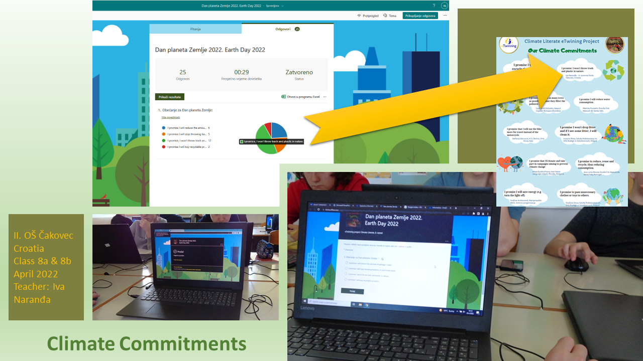 Earth Day - Dan planeta Zemlje - eTwinning